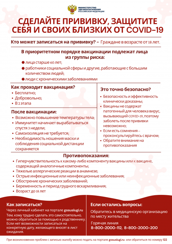 сделайте прививку, защитите себя и своих близких от covid-19. ответы на актуальные вопросы по коронавирусной инфекции. 