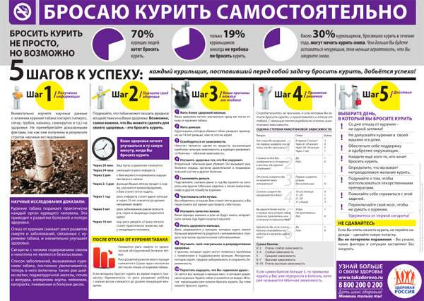 Бросаю курить самостоятельно превью.jpg