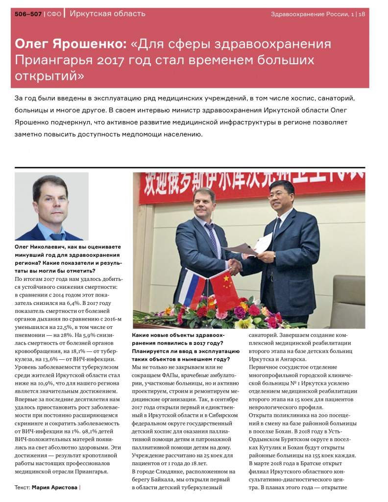 Здравоохранение+России+№1+%282018+г.%29.jpg